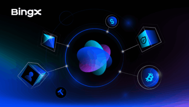 BingX تعزز ريادتها في Web3 والذكاء الاصطناعي مع 3 ملايين مستخدم مبكر و 80 مليار دولار في حجم التداول بالنسخ خلال الربع الثالث من عام 2025 BingX تعزز ريادتها في Web3 والذكاء الاصطناعي مع 3 ملايين مستخدم مبكر و 80 مليار دولار في حجم التداول بالنسخ خلال الربع الثالث من عام 2025