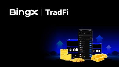 حجم تداول BingX في منتجات TradFi خلال 24 ساعة يتجاوز 1 مليار دولار حجم تداول BingX في منتجات TradFi خلال 24 ساعة يتجاوز 1 مليار دولار