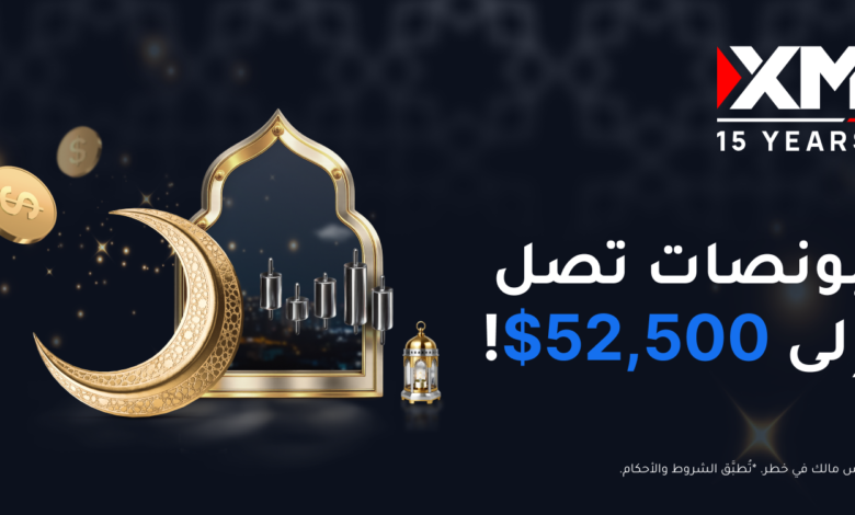 يمكن للمتداولين الحصول على بونصات تصل إلى 52,500$ مع XM في رمضان يمكن للمتداولين الحصول على بونصات تصل إلى 52,500$ مع XM في رمضان