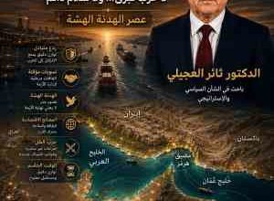 «شرق أوسط الردع الساخن»لا حرب كبرى… ولا سلام دائم”عصر «شرق أوسط الردع الساخن»لا حرب كبرى… ولا سلام دائم”عصر